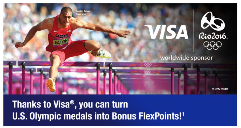 US Bank Olympic Promotion