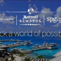 10% Cash Back from SPG and Marriott hotels with Bank of America