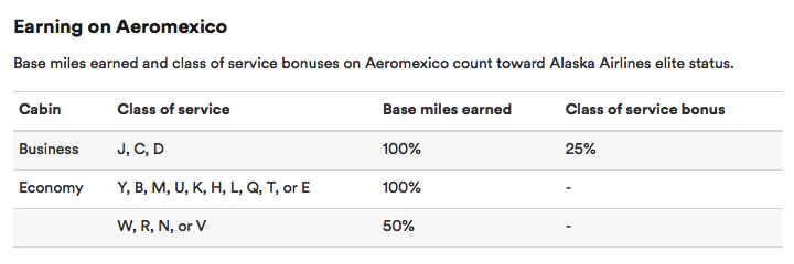 Earning with Aeromexico on Alaska