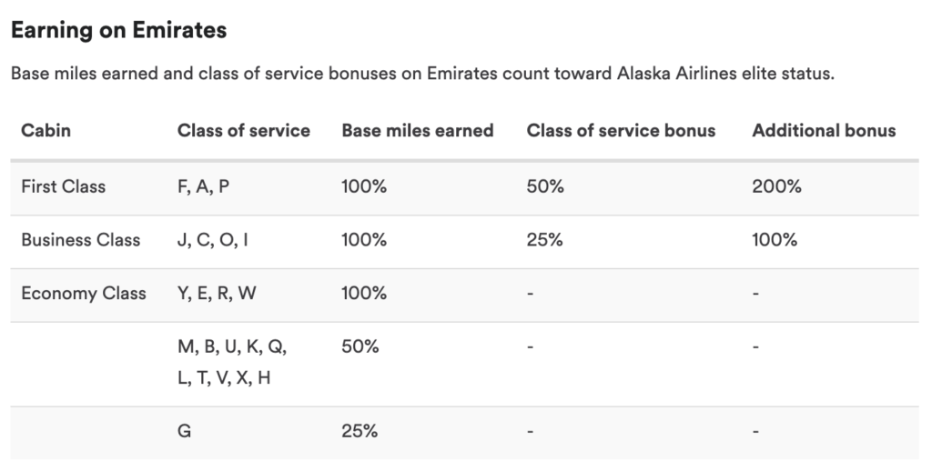 a screenshot of a service bonus