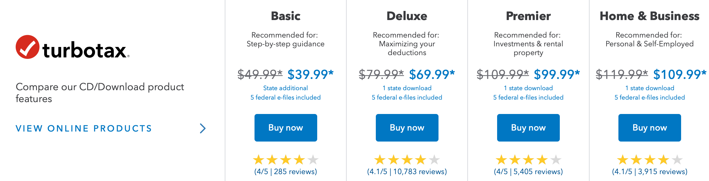 best price for downloadable turbotax deluxe with state