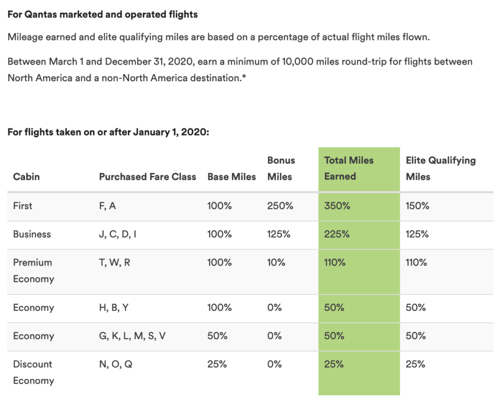 a screenshot of a flight schedule